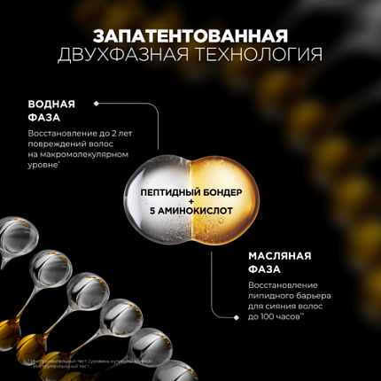  L'Oreal Professionnel  Absolut Repair Molecular Масло 30 мл