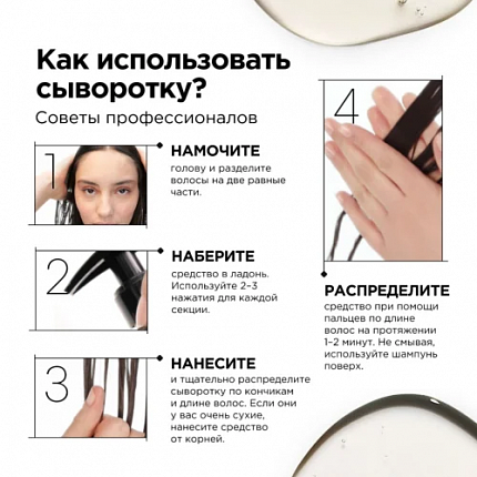Absolut Repair Molecular Сыворотка 250 мл